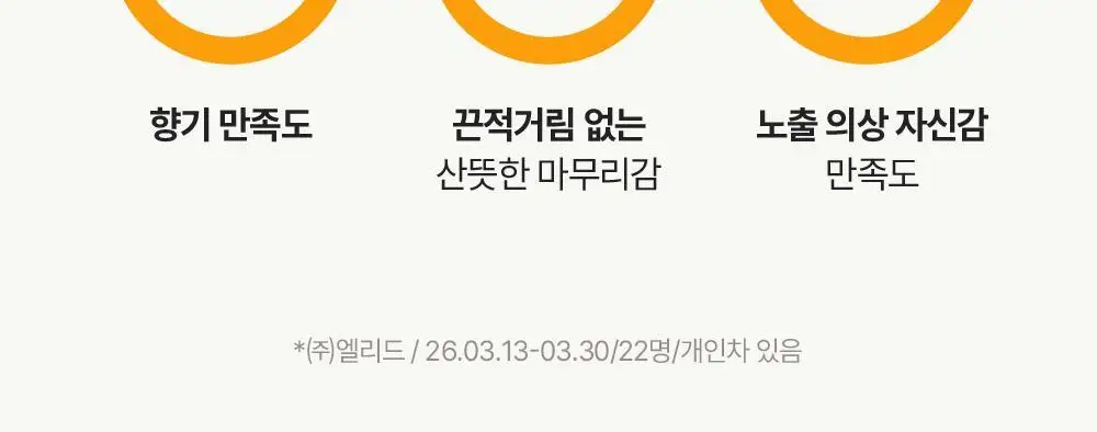 [NEW] 비욘드 바디타민 알파 브라이트닝 스팟 바디 세럼 80ml 상세페이지 32